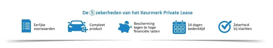 Keurmerk private lease